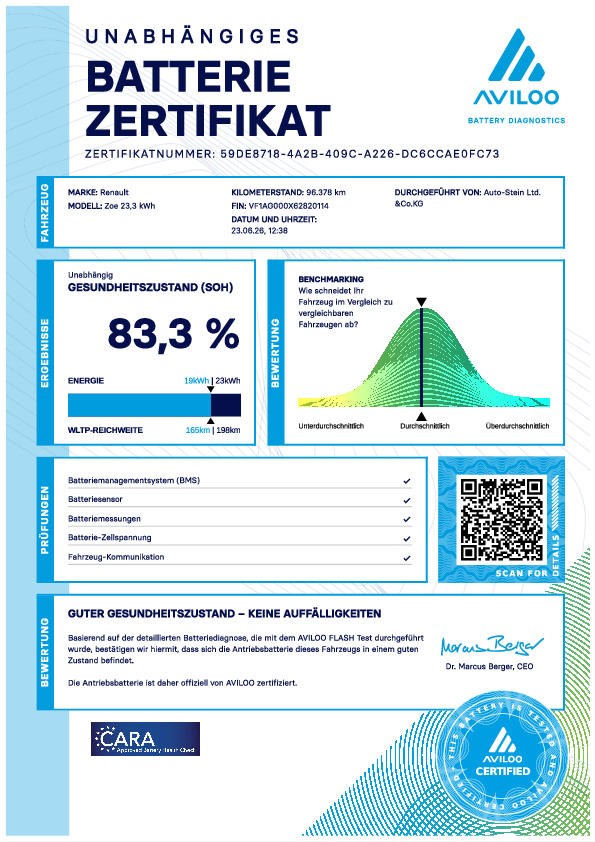 "Bild AvilooZoeAuto-Stein.pdf"